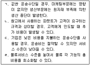 물류관리사 1교시 2013년 1회 9번 문제 그림