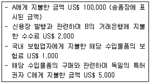 물류관리사 1교시 2014년 1회 111번 문제 그림