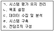 물류관리사 1교시 2014년 1회 37번 문제 그림