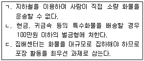 물류관리사 1교시 2014년 1회 73번 문제 그림