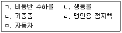 물류관리사 1교시 2015년 1회 115번 문제 그림