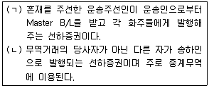 물류관리사 1교시 2015년 1회 118번 문제 그림