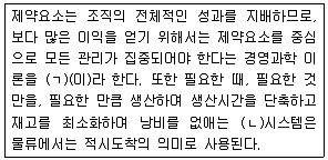 물류관리사 1교시 2015년 1회 15번 문제 그림