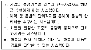 물류관리사 1교시 2015년 1회 47번 문제 그림