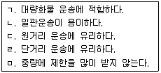 물류관리사 1교시 2015년 1회 76번 문제 그림