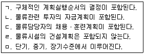 물류관리사 1교시 2015년 1회 8번 문제 그림