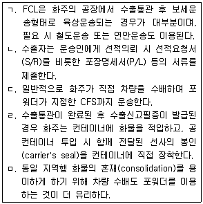 물류관리사 1교시 2015년 1회 92번 문제 그림