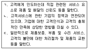 물류관리사 1교시 2016년 1회 19번 문제 그림
