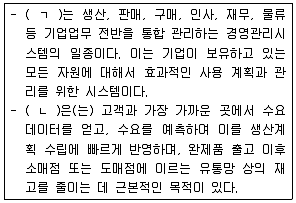 물류관리사 1교시 2016년 1회 3번 문제 그림