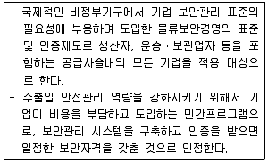 물류관리사 1교시 2016년 1회 30번 문제 그림