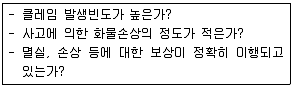 물류관리사 1교시 2016년 1회 41번 문제 그림
