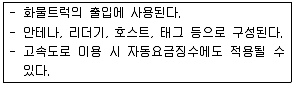 물류관리사 1교시 2016년 1회 47번 문제 그림