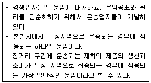 물류관리사 1교시 2016년 1회 51번 문제 그림