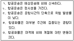 물류관리사 1교시 2016년 1회 64번 문제 그림