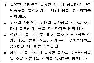 물류관리사 1교시 2016년 1회 9번 문제 그림
