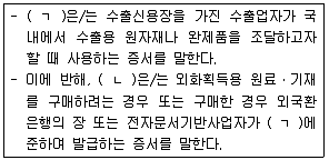 물류관리사 1교시 2016년 1회 96번 문제 그림