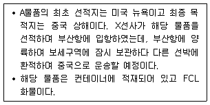물류관리사 1교시 2017년 1회 111번 문제 그림