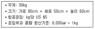 물류관리사 1교시 2017년 1회 120번 문제 그림