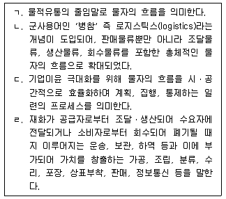물류관리사 1교시 2017년 1회 19번 문제 그림