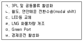 물류관리사 1교시 2017년 1회 38번 문제 그림