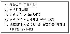 물류관리사 1교시 2017년 1회 42번 문제 그림
