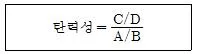 물류관리사 1교시 2017년 1회 72번 문제 그림