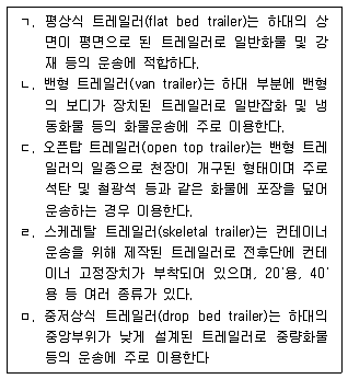 물류관리사 1교시 2017년 1회 73번 문제 그림