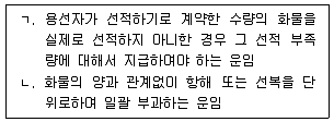 물류관리사 1교시 2017년 1회 93번 문제 그림