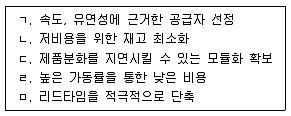 물류관리사 1교시 2018년 1회 15번 문제 그림