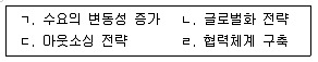 물류관리사 1교시 2018년 1회 17번 문제 그림