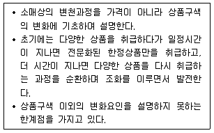 물류관리사 1교시 2018년 1회 23번 문제 그림