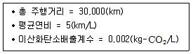 물류관리사 1교시 2018년 1회 29번 문제 그림