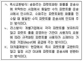 물류관리사 1교시 2018년 1회 38번 문제 그림