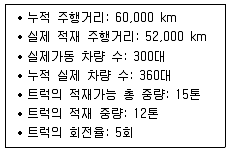 물류관리사 1교시 2018년 1회 49번 문제 그림