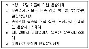 물류관리사 1교시 2018년 1회 66번 문제 그림