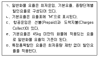 물류관리사 1교시 2018년 1회 74번 문제 그림