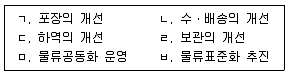 물류관리사 1교시 2019년 1회 16번 문제 그림