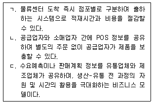 물류관리사 1교시 2019년 1회 21번 문제 그림