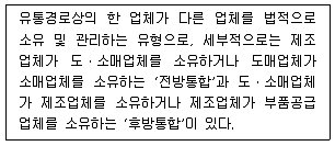 물류관리사 1교시 2019년 1회 26번 문제 그림