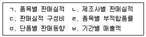 물류관리사 1교시 2019년 1회 32번 문제 그림