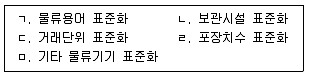 물류관리사 1교시 2019년 1회 35번 문제 그림