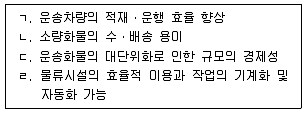 물류관리사 1교시 2019년 1회 38번 문제 그림