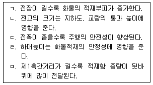 물류관리사 1교시 2019년 1회 55번 문제 그림