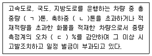 물류관리사 1교시 2019년 1회 58번 문제 그림