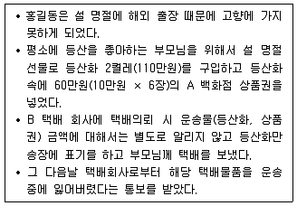 물류관리사 1교시 2019년 1회 59번 문제 그림