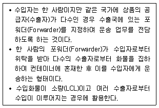 물류관리사 1교시 2019년 1회 73번 문제 그림