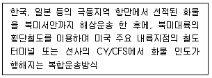 물류관리사 1교시 2019년 1회 93번 문제 그림
