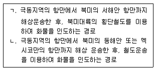 물류관리사 1교시 2020년 1회 104번 문제 그림