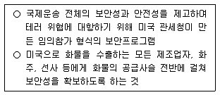 물류관리사 1교시 2020년 1회 108번 문제 그림