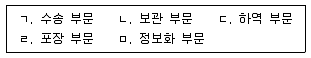 물류관리사 1교시 2020년 1회 34번 문제 그림